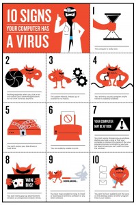 10 Signs your Computer has a Virus #Infographic #infografía