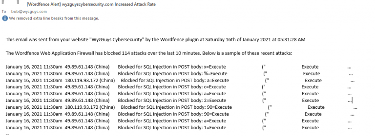 What Does SQL Injection Look Like? - WyzGuys Cybersecurity
