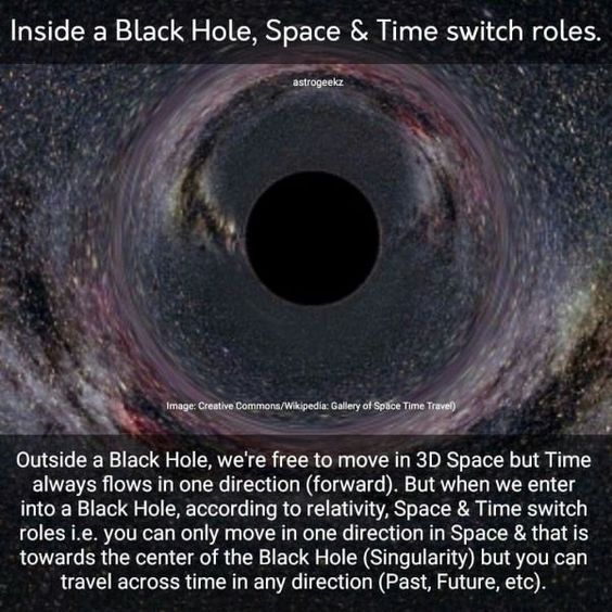 Black Hole Picture 2021